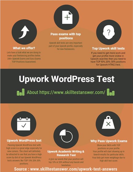 Upwork WordPress Test: Upwork WordPress Test